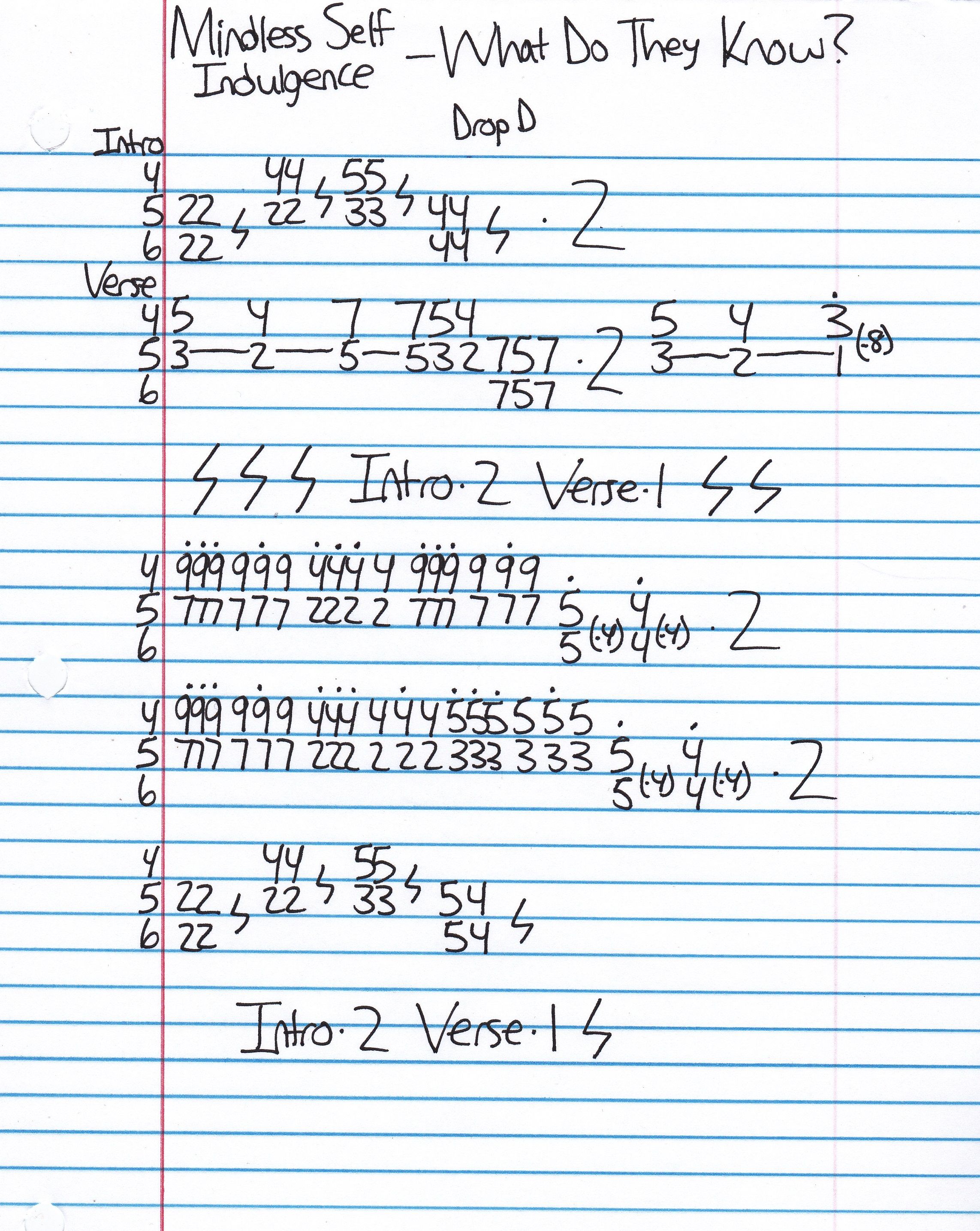 High quality guitar tab for What Do They Know by Mindless Self Indulgence off of the album You'll Rebel To Anything. ***Complete and accurate guitar tab!***